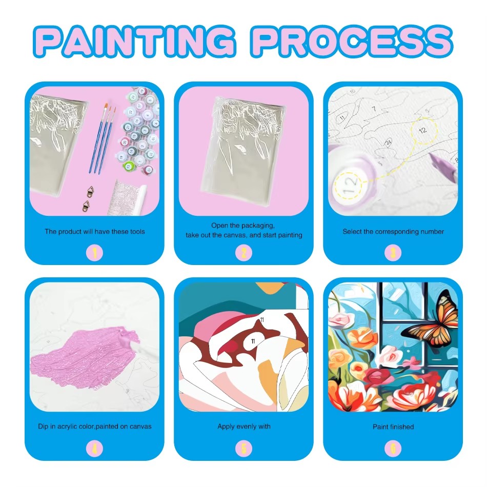 ชุดระบายสีตามตัวเลข CHENISTORY - Art And Craft Numbers บทวิจารณ์และราคา
