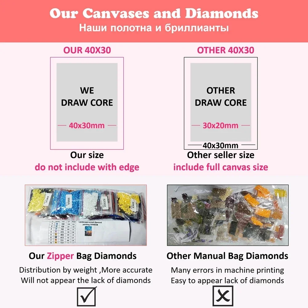 ไฮคิว!! AB เพชรจิตรกรรมชุด 5D  - Art Craft Japan บทวิจารณ์และราคา