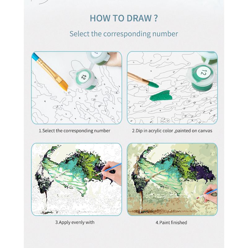 GATYZTORY ภาพวาดระบายสีตามตัวเ - Art Craft Picture บทวิจารณ์และราคา