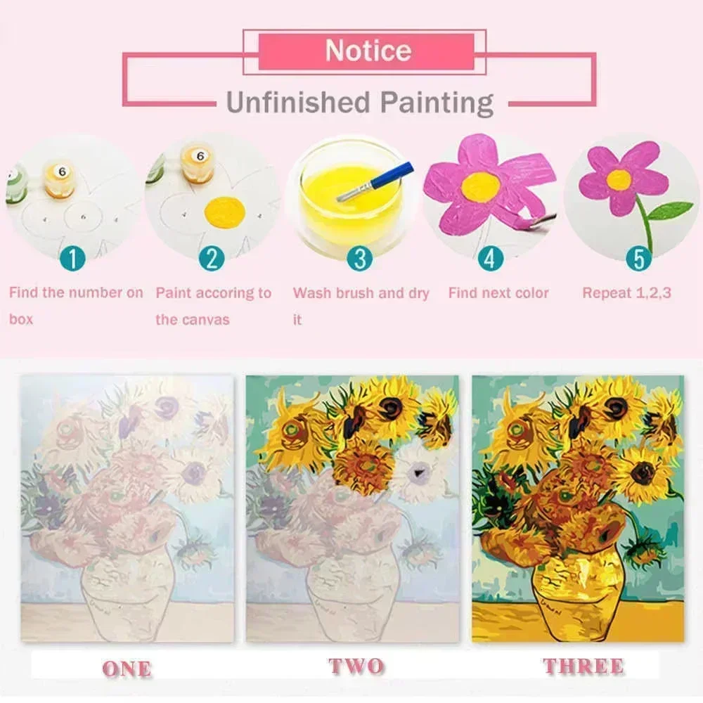 ภาพวาดสีน้ำมันตามตัวเลขลายทิวท - Art And Craft Numbers บทวิจารณ์และราคา