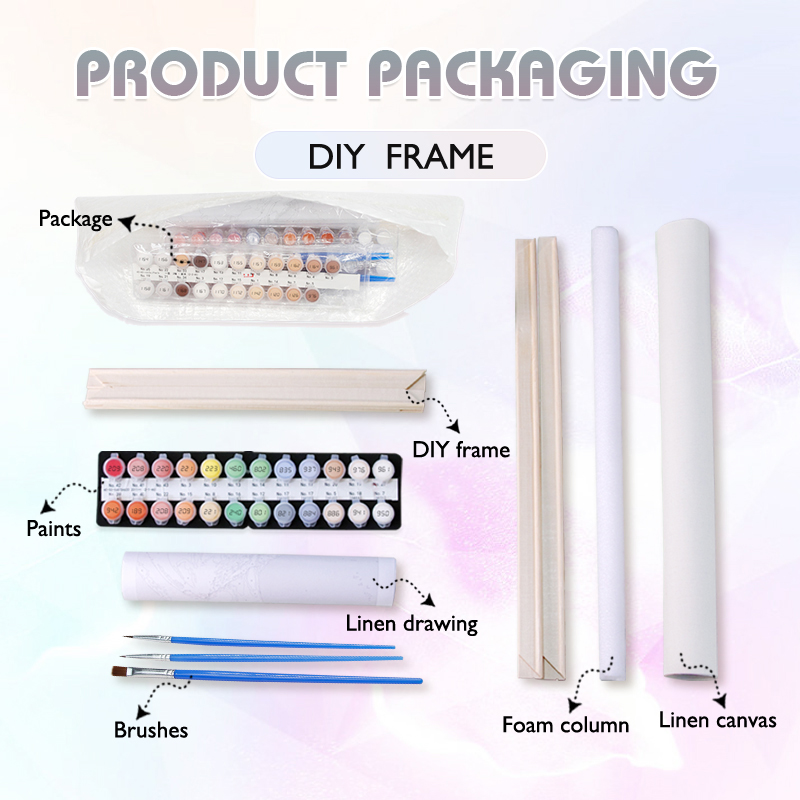 ชุดภาพวาดอะคริลิคตามตัวเลข DIY - Art And Craft Numbers บทวิจารณ์และราคา