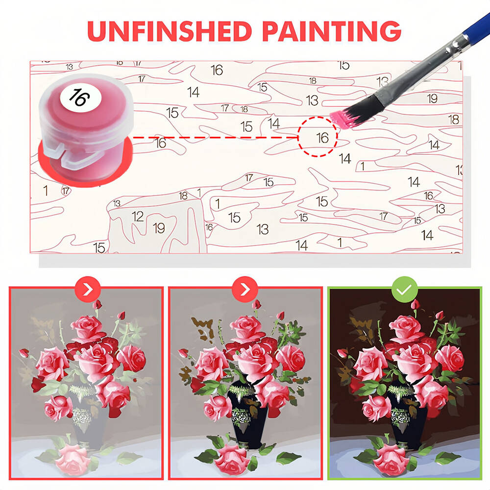 ภาพวาดสีน้ํามันโดยตัวเลขภูมิทั - Art And Craft Numbers บทวิจารณ์และราคา
