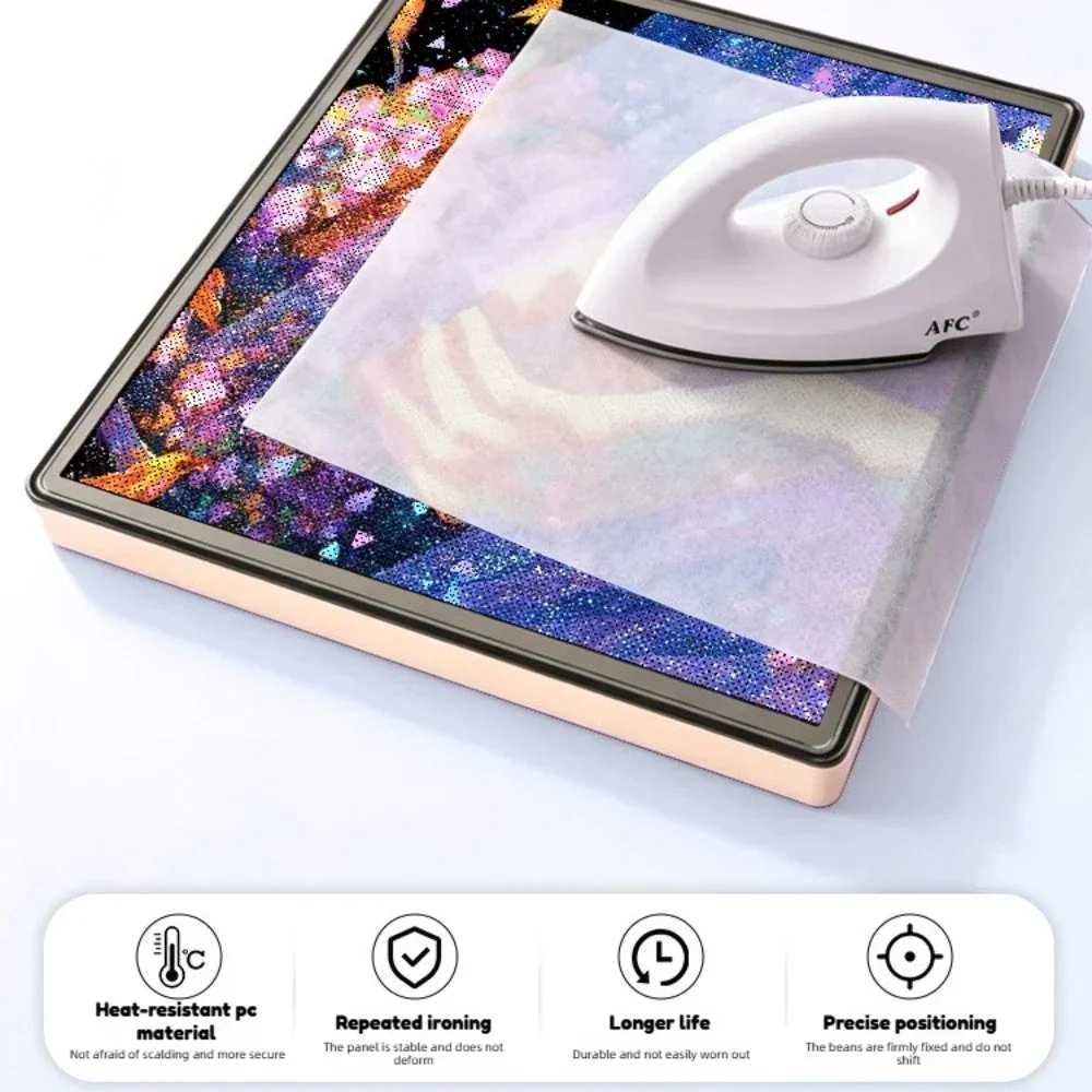 แผงไฟ LED Smart Fuse Bead Pegb - Art Craft Gifts บทวิจารณ์และราคา