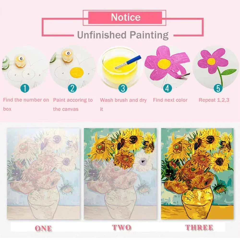 ภาพวาดตามตัวเลข พระแม่มารี ภาพ - Art And Craft Numbers บทวิจารณ์และราคา