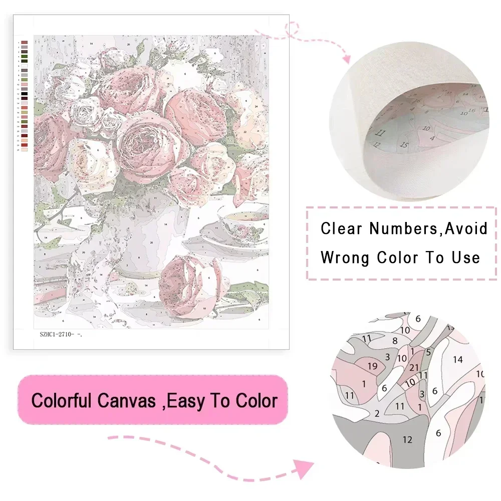 ภาพวาดสีน้ำมันตามตัวเลข งานฝีม - Art And Craft Numbers บทวิจารณ์และราคา